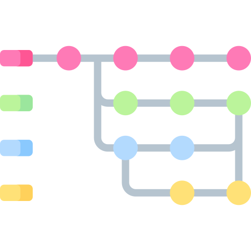 Knowledge in version control
